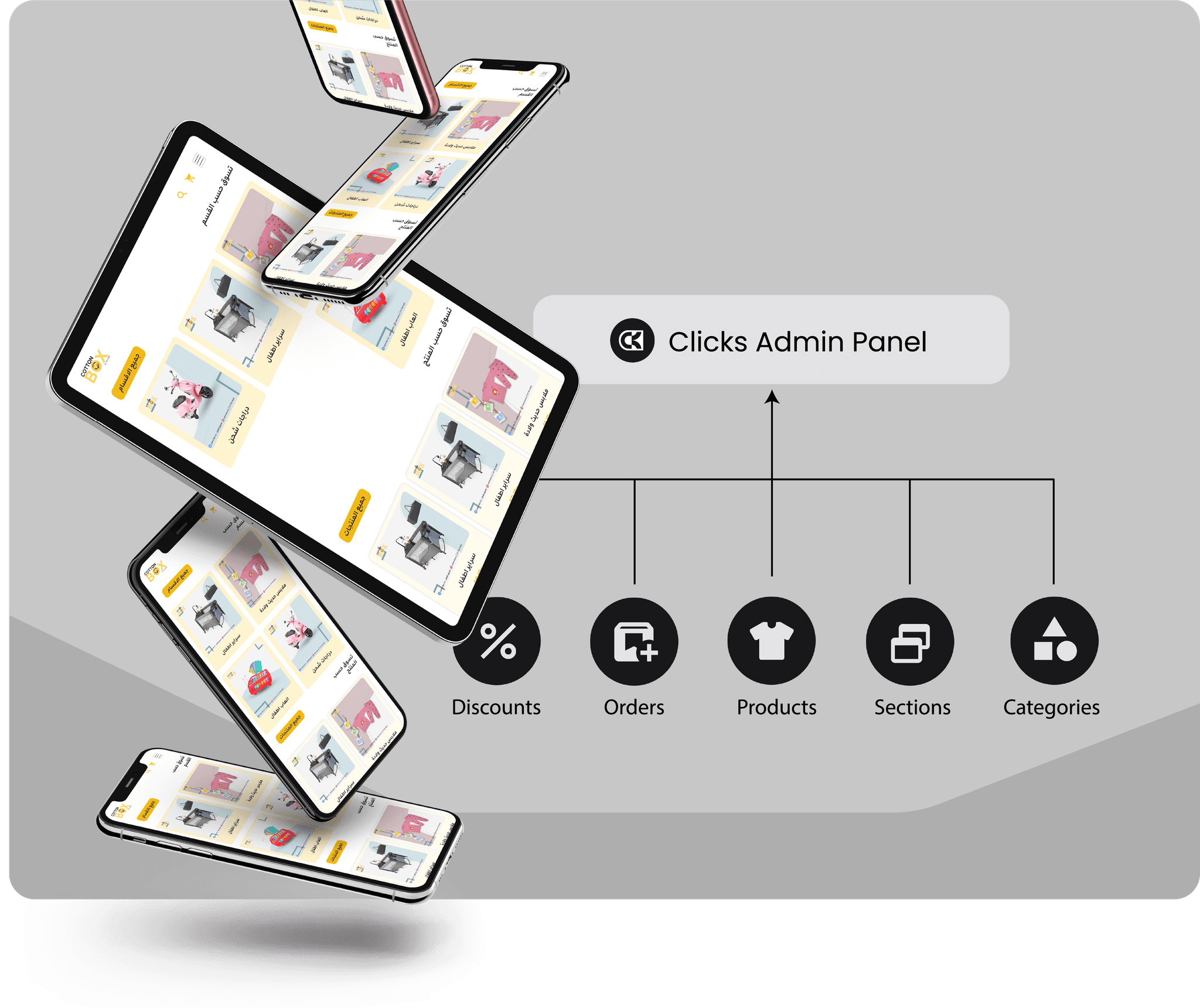 easy admin panel